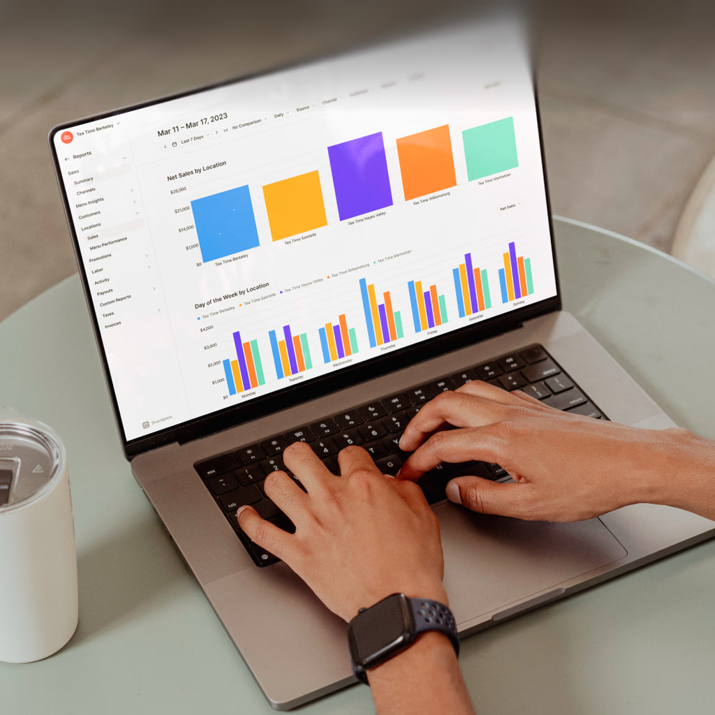 Dashboard and analytics
